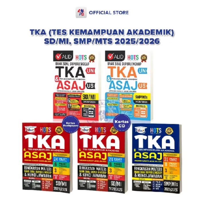 Latihan Soal Simulasi TKA